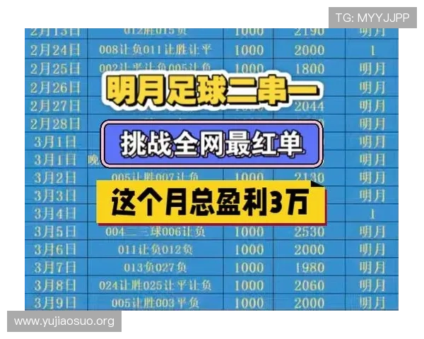 球友会千亿官方网站赛事活动安排与报名指南丰富赛事内容激发玩家参与热情