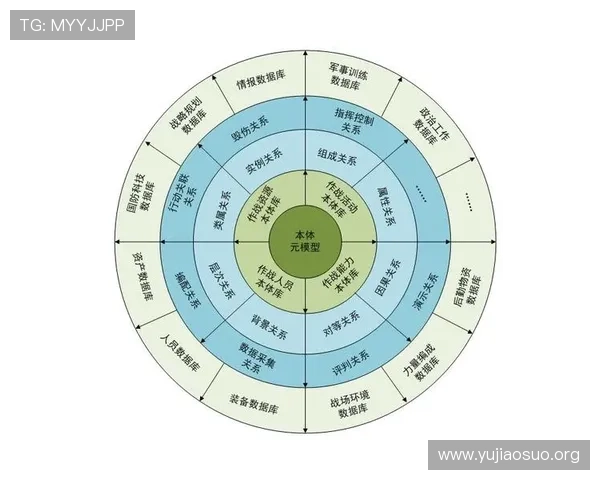 球友会网页版安全使用指南保障个人信息安全与账号安全的实用技巧