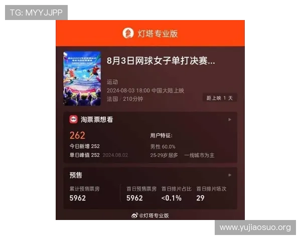 球友体育app直播在线观看足球比赛的最佳体验指南