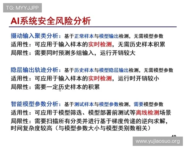 球友平台的安全保障措施确保用户信息隐私和线上交流的安全性